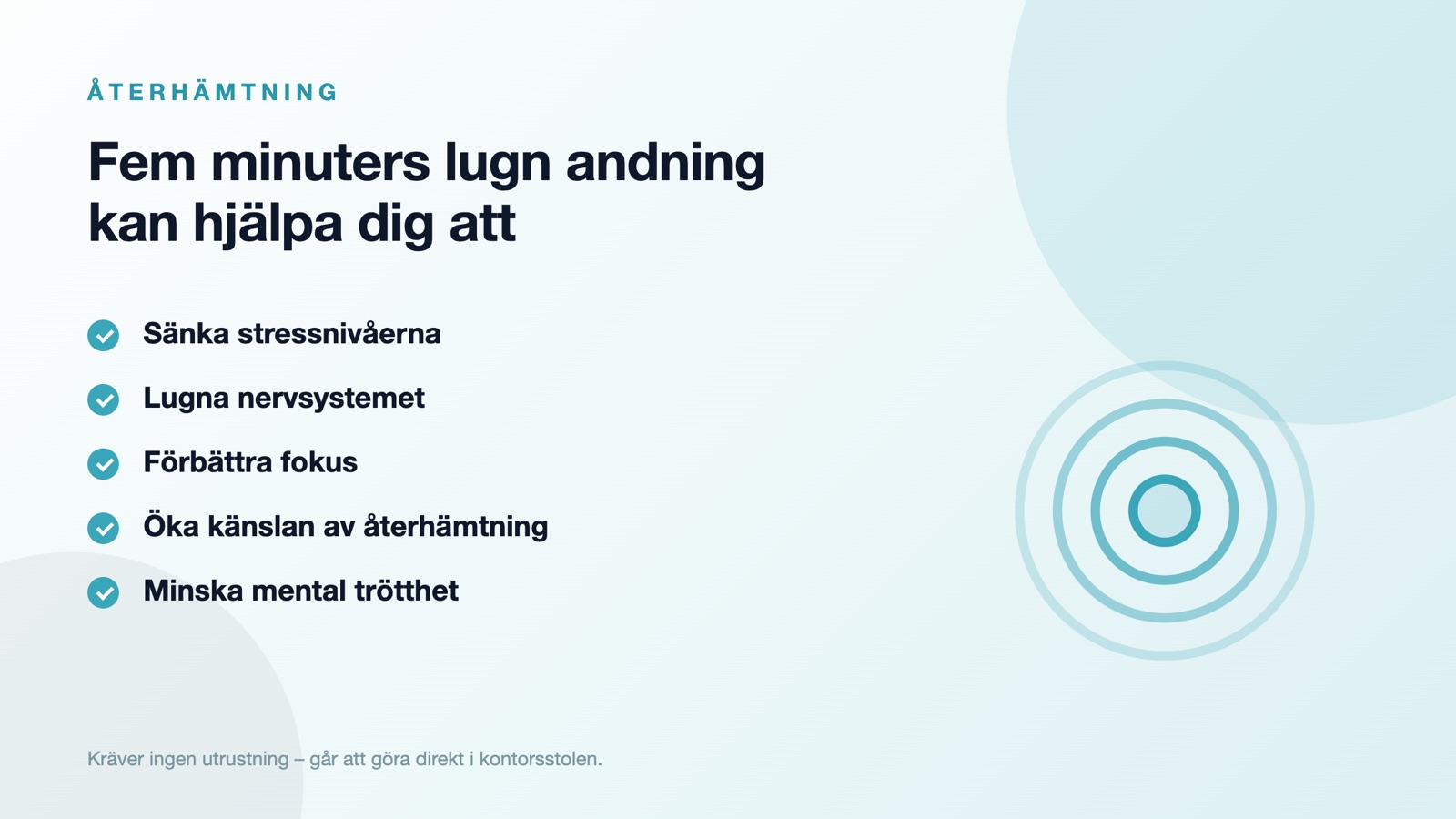 Fem minuters lugn andning kan sänka stressnivåerna, lugna nervsystemet, förbättra fokus, öka känslan av återhämtning och minska mental trötthet