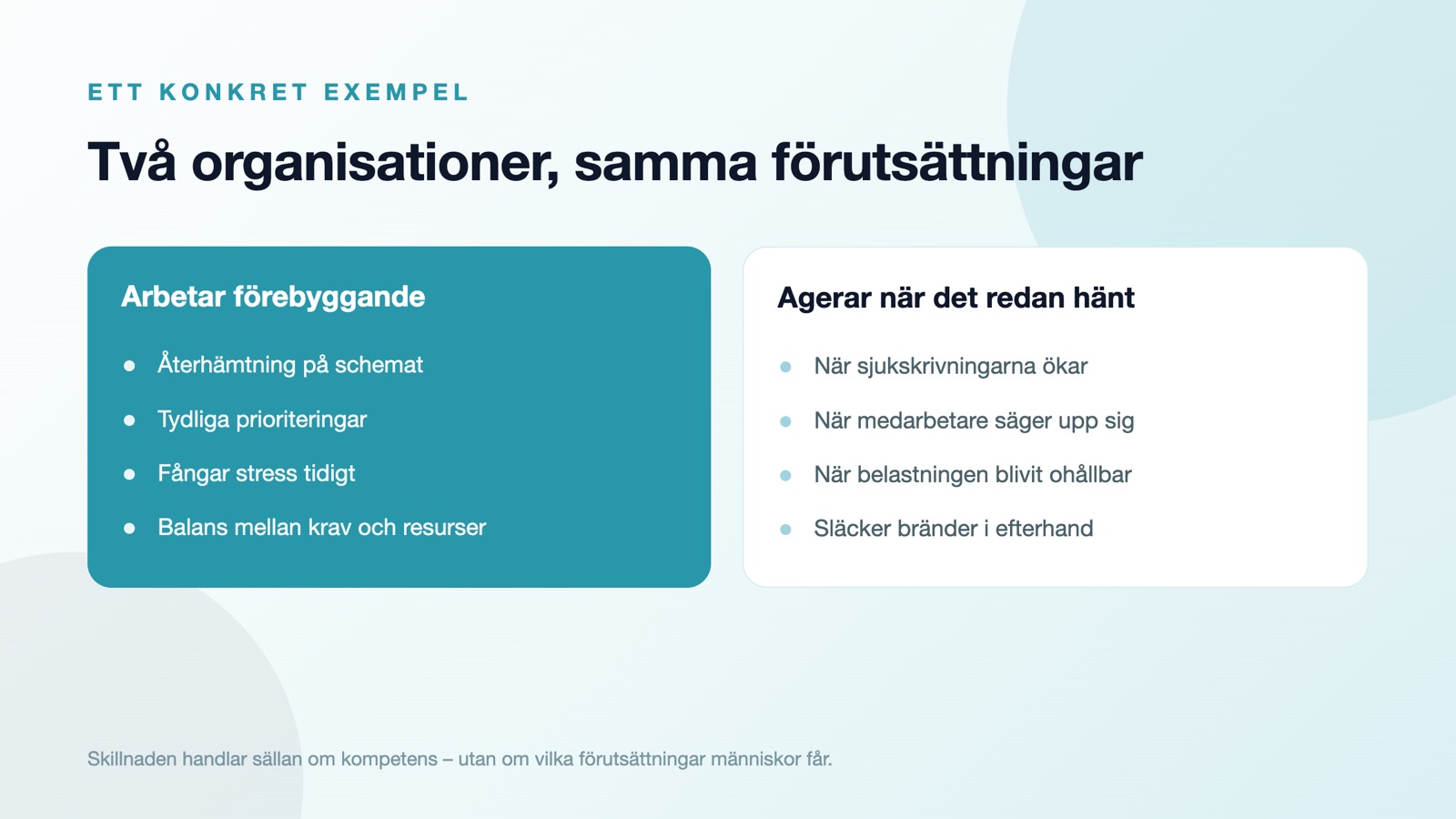 Jämförelse mellan en organisation som arbetar förebyggande med hälsa och en som agerar först när sjukskrivningarna ökar