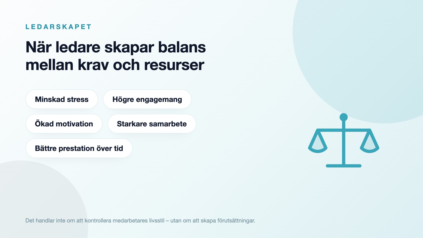 När ledare skapar balans mellan krav och resurser bidrar det till minskad stress, högre engagemang, ökad motivation, starkare samarbete och bättre prestation över tid