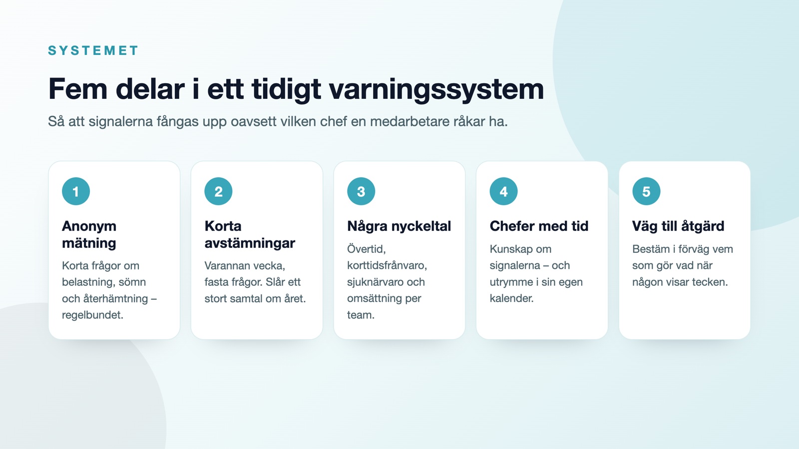 Fem delar i ett tidigt varningssystem: anonym mätning, korta avstämningar, nyckeltal, chefer med tid och en tydlig väg till åtgärd